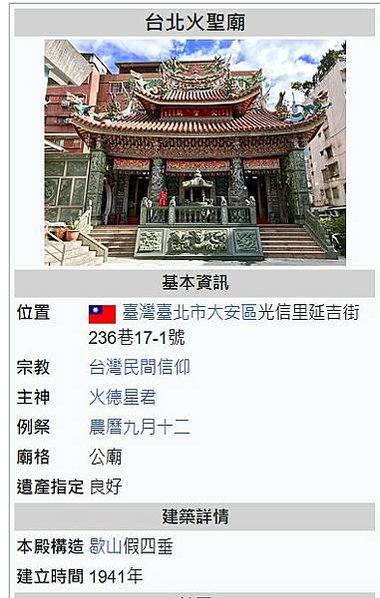 火神廟/南方之神主火，故曰火德星君，其身分有炎帝、祝融、回祿