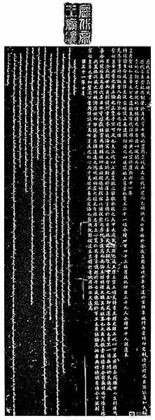 歷代帝王廟-中國建築等級最高的廟宇/康熙皇帝的歷史觀/康熙皇