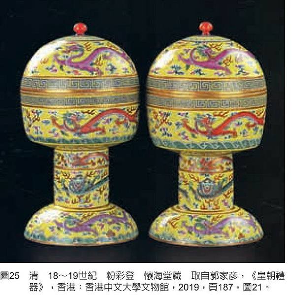 大清國家祭祀大祀中祀群祀「九壇三廟」《清代国家祭礼等次制度研