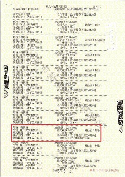 房地買賣交易記錄+異動索引+實價登錄＆歷次移轉明細＆異動索引