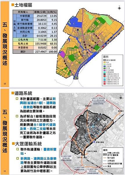 竹縣新豐山崎都計通盤檢討 松林營區及29公頃農業區將變更-松
