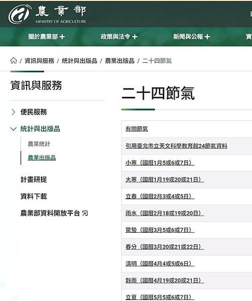 二龍治水、十一牛耕田、四馬馱谷、九屠共豬、二人分餅、七日得辛