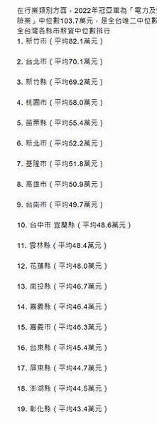 2024年工業及服務業受僱員工全年總薪資（含經常性與非經常性