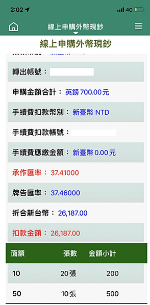 2022 英國打工度假  (第一梯)  行前準備