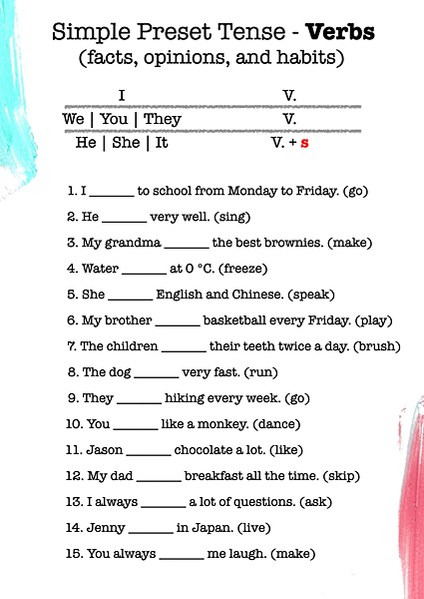 Simple Preset Tense - Verbs 現在