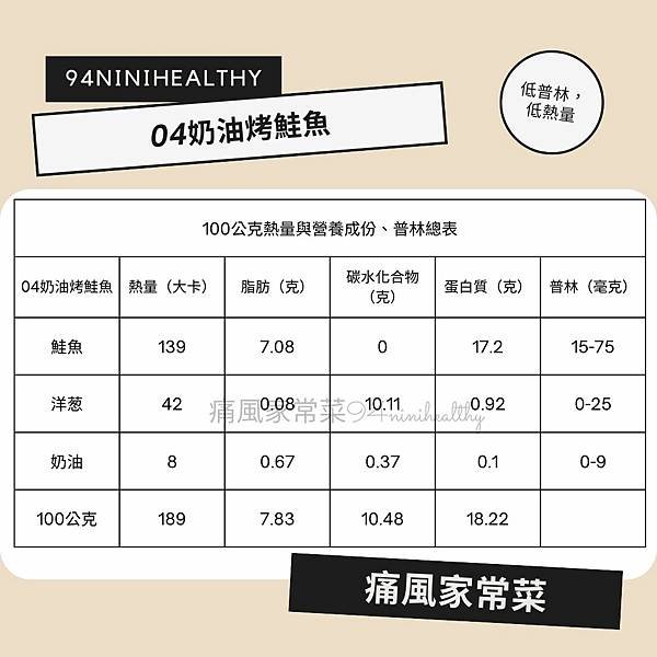 04奶油烤鮭魚2