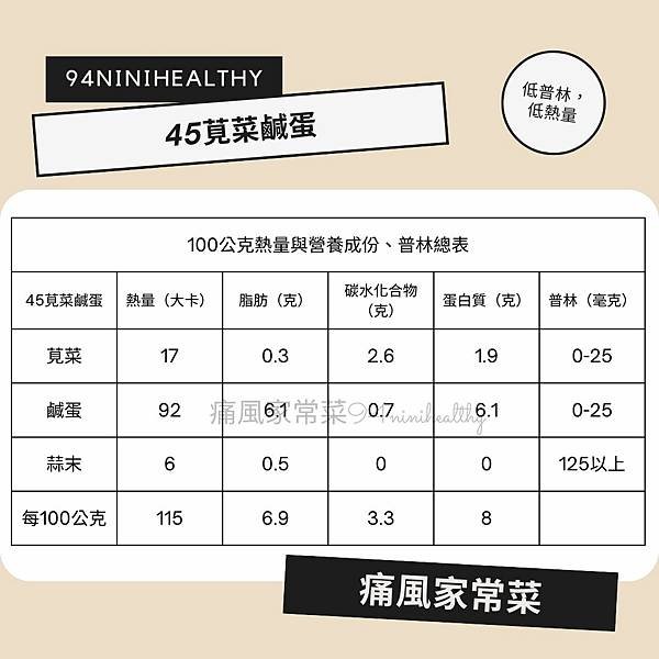 45莧菜鹹蛋