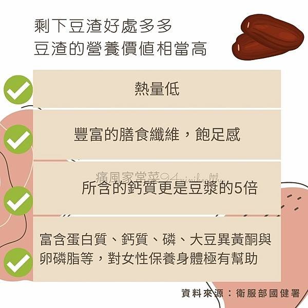 30豆渣南瓜饅頭3