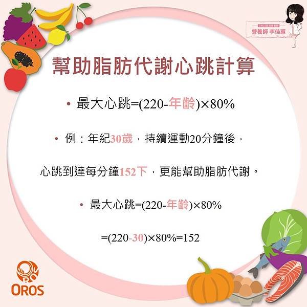 幫助脂肪代謝心跳計算