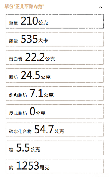 螢幕快照 2021-09-01 22.04.56