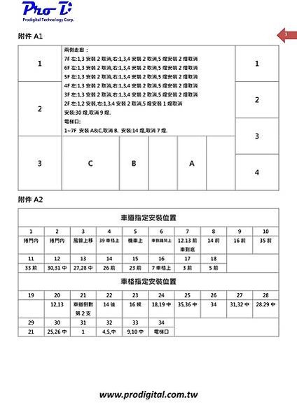 恒新數位LED施工計畫書