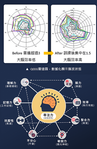 未命名3