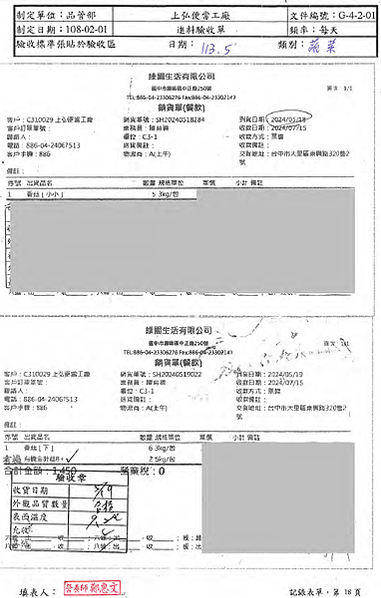 0520-0524 食材來源