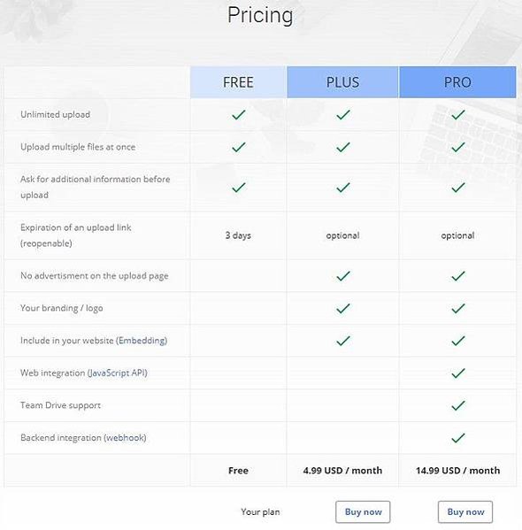 【教學】不需要登入帳號、密碼即可上傳檔案至Google雲端硬