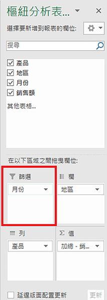 【Excel-小技巧】不會寫函數也能搞定！5 分鐘學會樞紐分