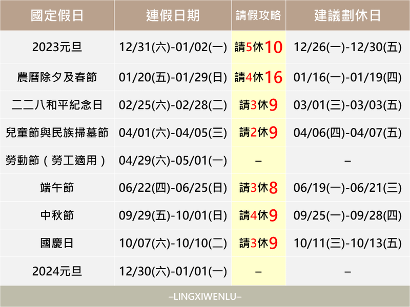 2023行事曆下載｜民國112年行事曆｜請假攻略、國定假日、連假補班｜人事行政局行事曆.2.png