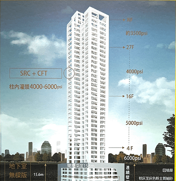 板橋江翠北側重劃區甲山林立信帝景一號_SRC+CFT結構_Spira建築師