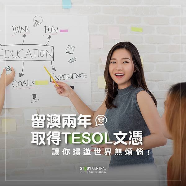 澳洲TESOL 英語教學課程-1