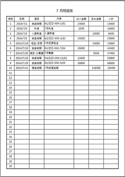 EXCEL陽春進銷存管理10