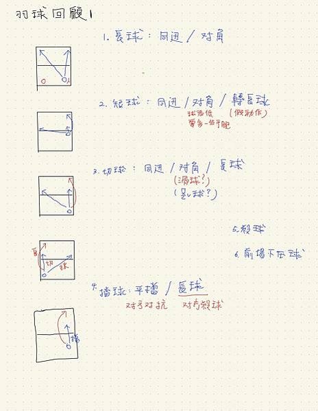 2023開發右腦-17