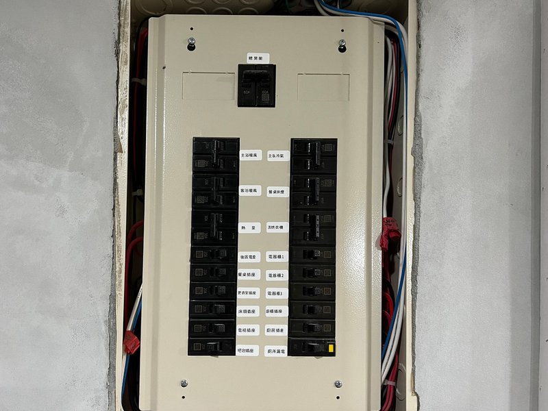 總電箱開關