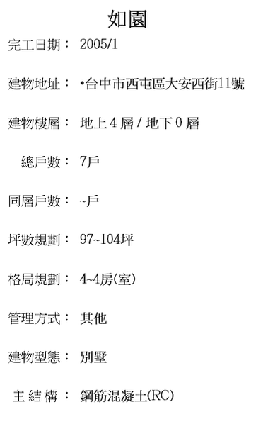 市長官邸? 台中市盧秀燕市長夫妻住那裡?大樓還是透天?