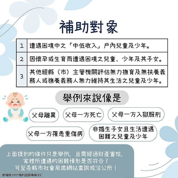 《福利快訊》弱勢兒童及少年生活扶助