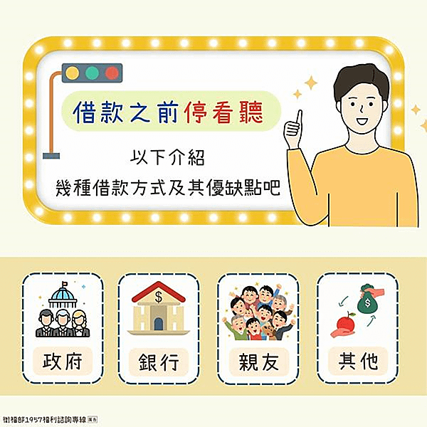 借款管道知多少