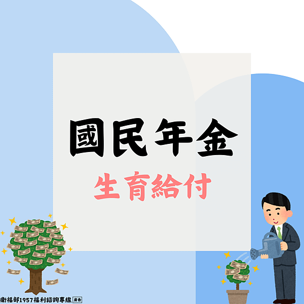 國保生育給付