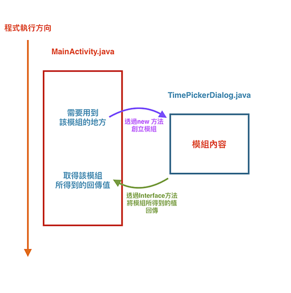 截圖 2020-08-22 下午3.38.54