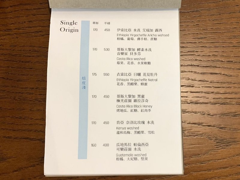 LINE_ALBUM_倦鳥咖啡商行_240419_21.jpg