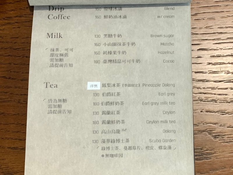 LINE_ALBUM_倦鳥咖啡商行_240419_19.jpg