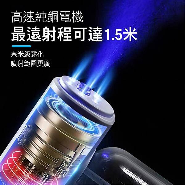 酒精消毒機 奈米霧化器 酒精噴霧器 霧化消毒槍 USB充電 MET-K5PRO 手持 噴霧消毒機 (6)