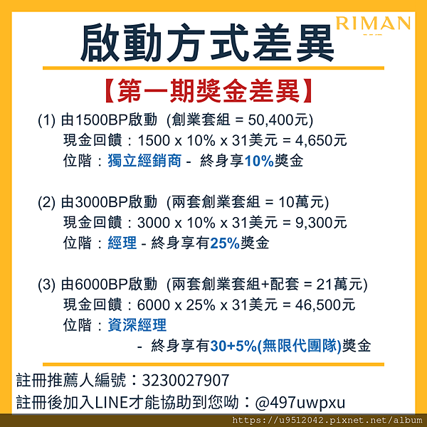 力曼啟動 力曼經銷商 力曼會員