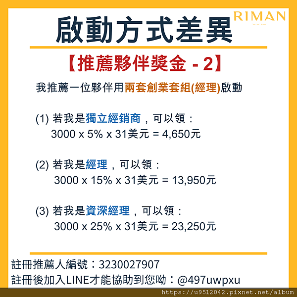 力曼啟動 力曼經銷商 力曼會員