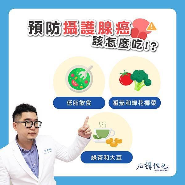 預防攝護腺癌該怎麼吃