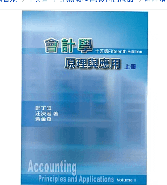 我的資源回收箱  廢物利用