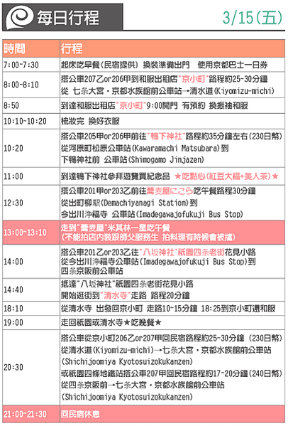 【遊記】日本-大阪+京都║五天四夜➽第一次出國不用怕