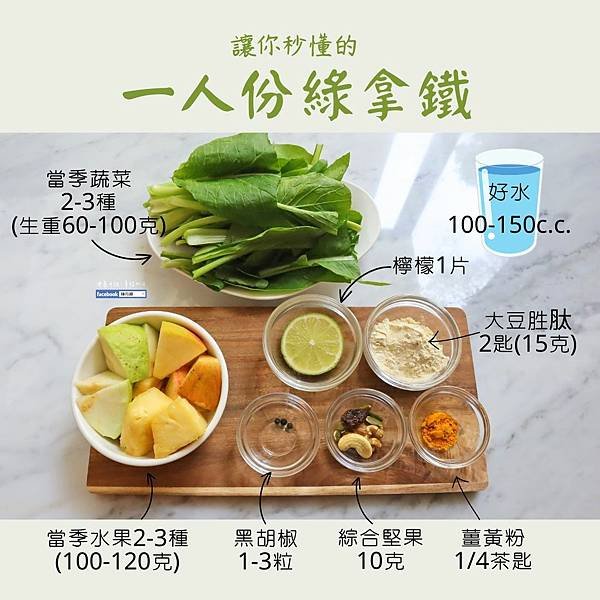 20230819讓你秒懂的一人份豆穀漿和綠拿鐵 (1)