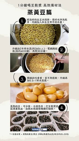 20240402快速喝豆穀漿高效備材法_蒸黃豆篇