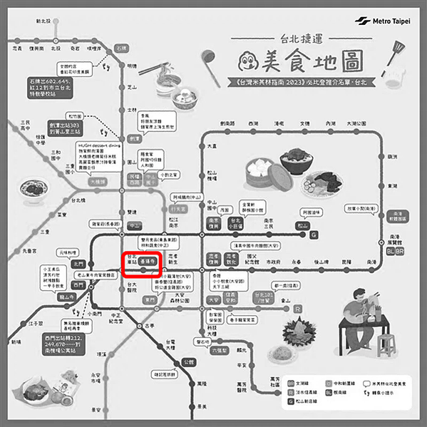 台北~2023必比登美食~雙月食品