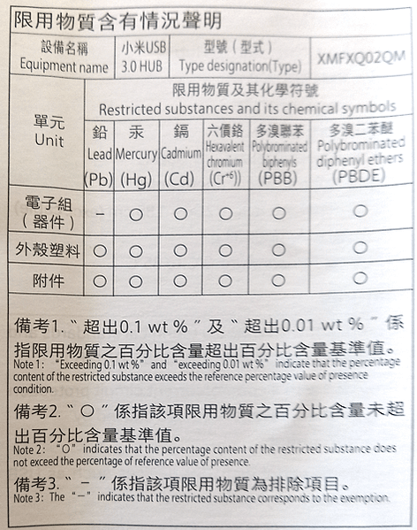 小米_USB_HUB_紙本_04