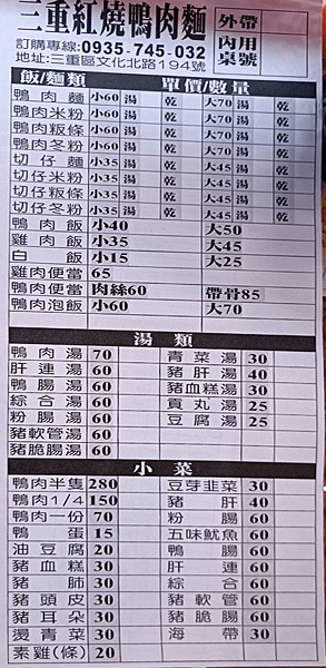 新北市三重區文化北路194號_三重紅燒鴨肉麵_0935745032