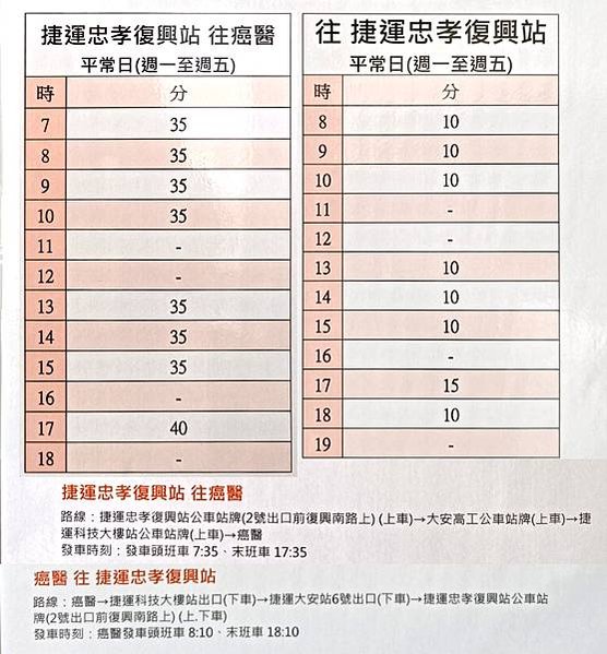 捷運忠孝復興站←→台大癌醫接駁車時刻表