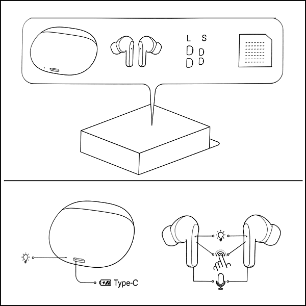 。紅米 Redmi Buds 4 Active 耳機 開箱 