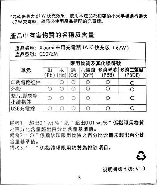 。小米 Xiaomi 車用充電器1A1C 快充版67W 開箱