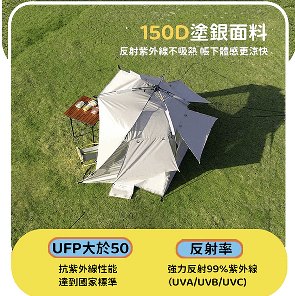 夏日遮陽神器評比誌5.2