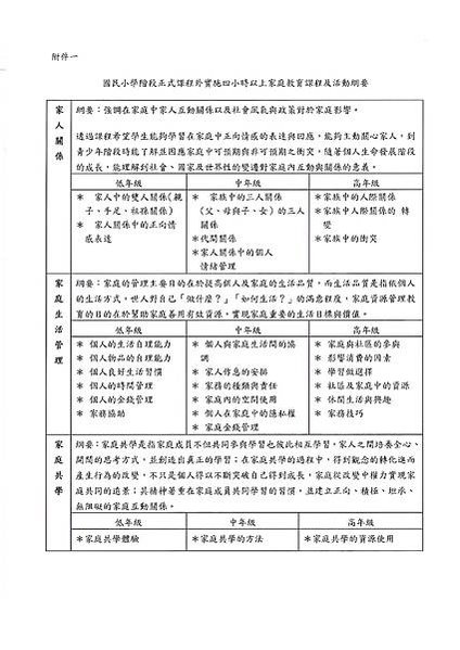 永和國小家庭教育實施計畫_page-0003