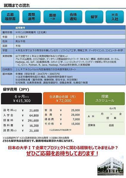 日本就業--- IT技術人員 X 短期留學PROGRAM