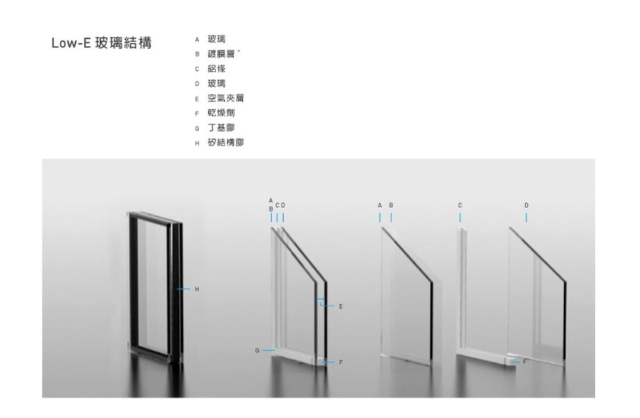 鼎吉中山 VISION 建案看房賞屋評價心得 | 中山北路民權東路北市最精華地段精品宅 | 日本住友與 ALFA SAFE 雙制震工藝16